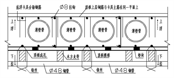 薄壁管構(gòu)成圖